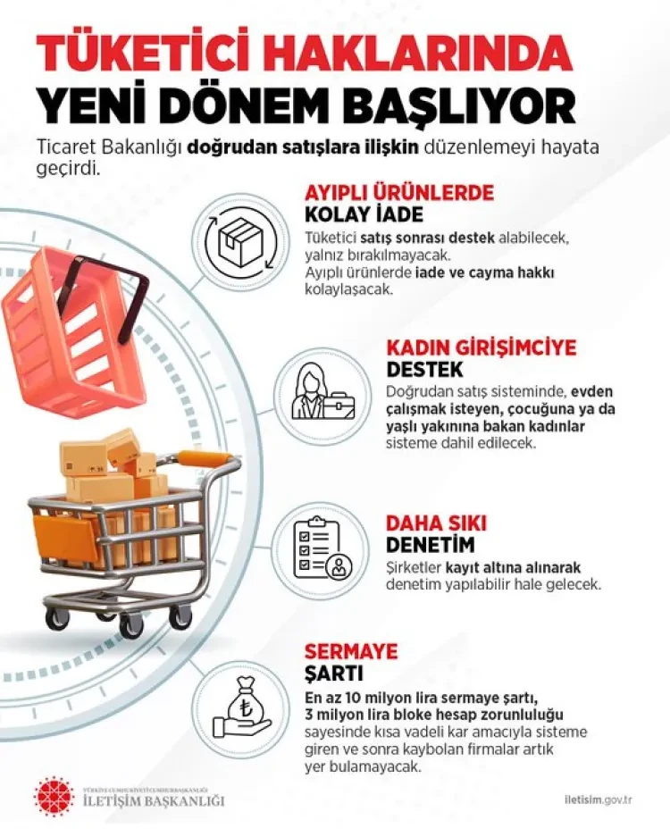Ticaret Bakanlığından Doğrudan Satışa Yeni Düzenleme